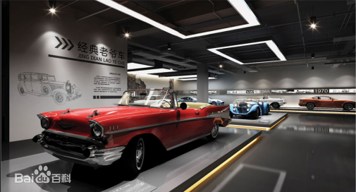 Taishan World Classic Car Museum
