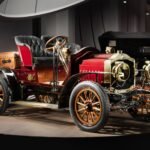 Автомузей Марково