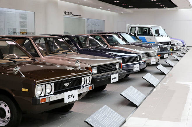 Hyundai R&D Collection