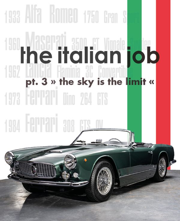 Automuseum Prototyp To Open New Exhibit: The Italian Job Part 3 On 17 April