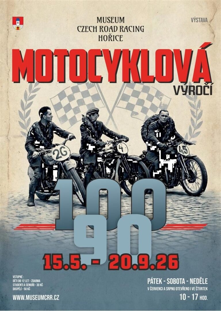 Czech Road Racing Museum Hořice Reopens with New Exhibition